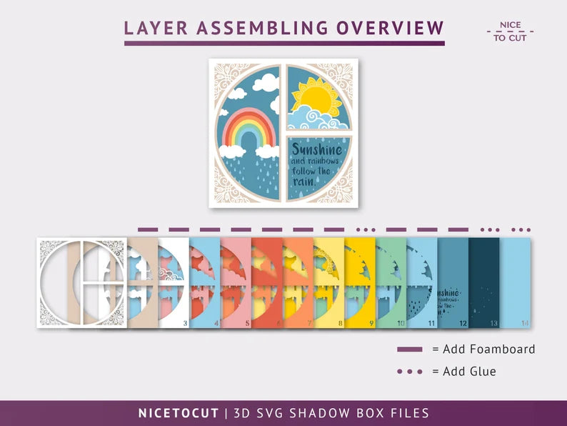 Sunshine and Rainbows SVG