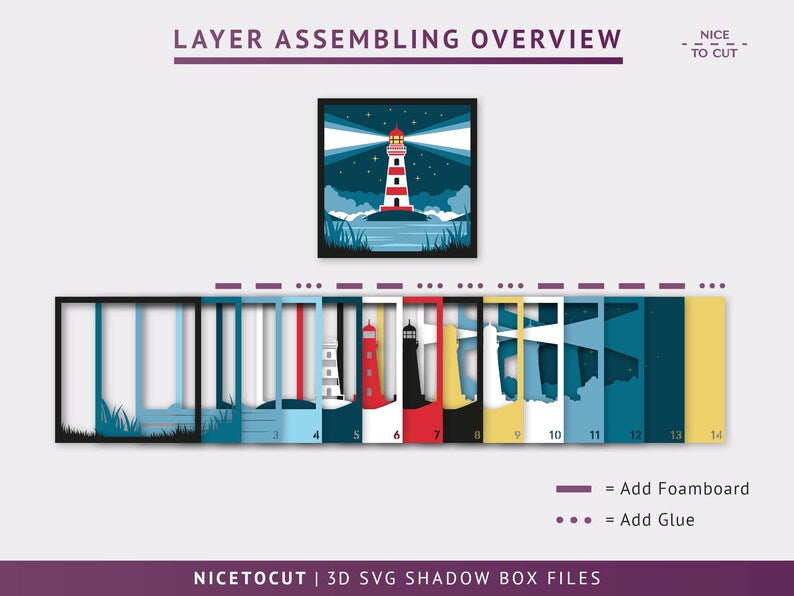 Lighthouse SVG