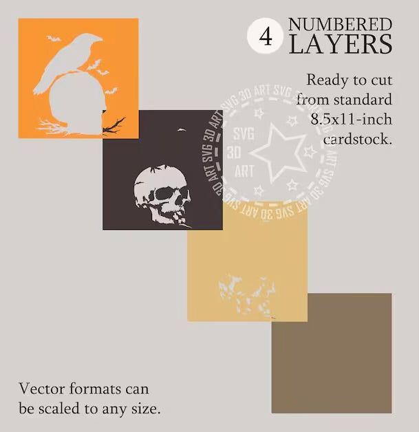Raven on Skull SVG