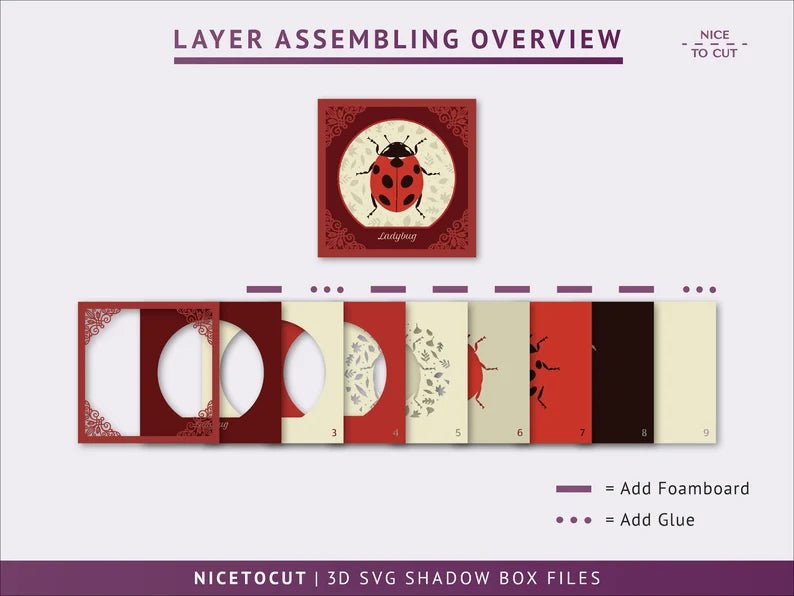 Ladybug SVG