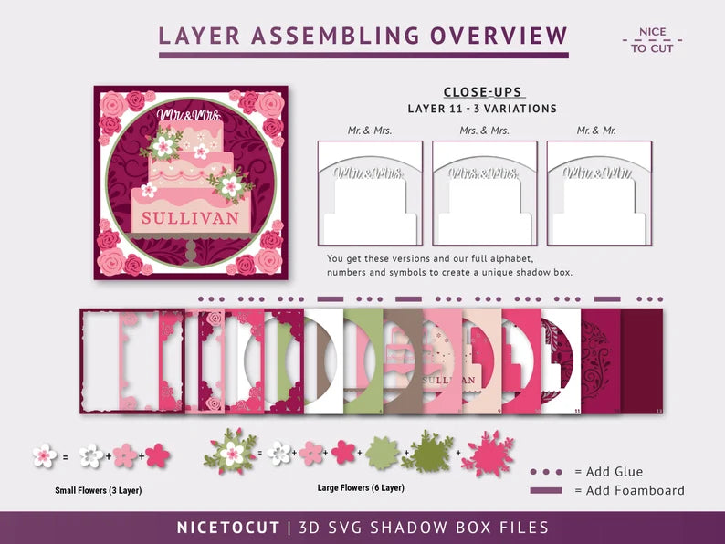 Wedding Cake SVG